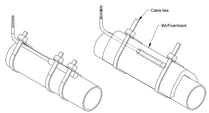 Remote Probes on Pipes