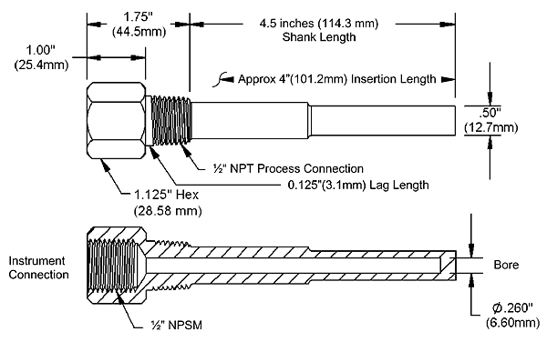 Thermowells Explained Fig1