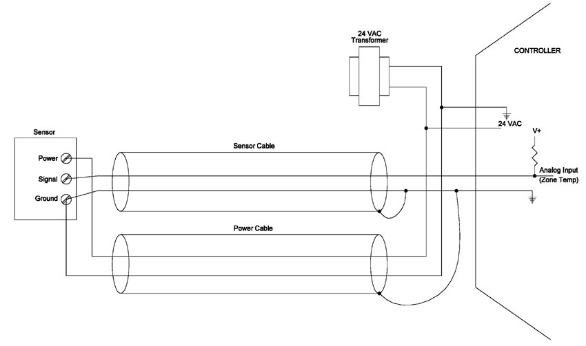 Inzicht in ruis Fig 4