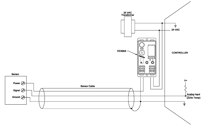 Comprendere il rumore Fig 5