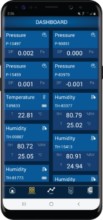 Blu-Test app dashboard screen