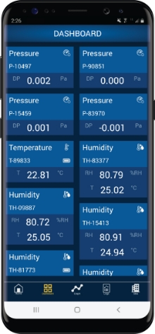 Schermata del cruscotto dell'app Blu-Test