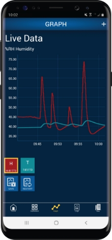 Schermata del grafico dell'applicazione Blu-Test