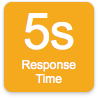 5s Response Time